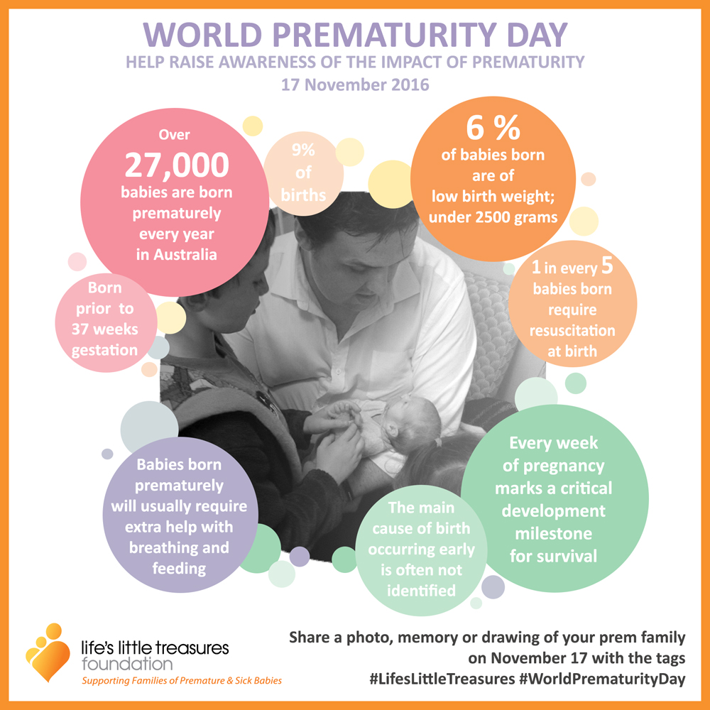 LLTF World Prematurity Day 2016